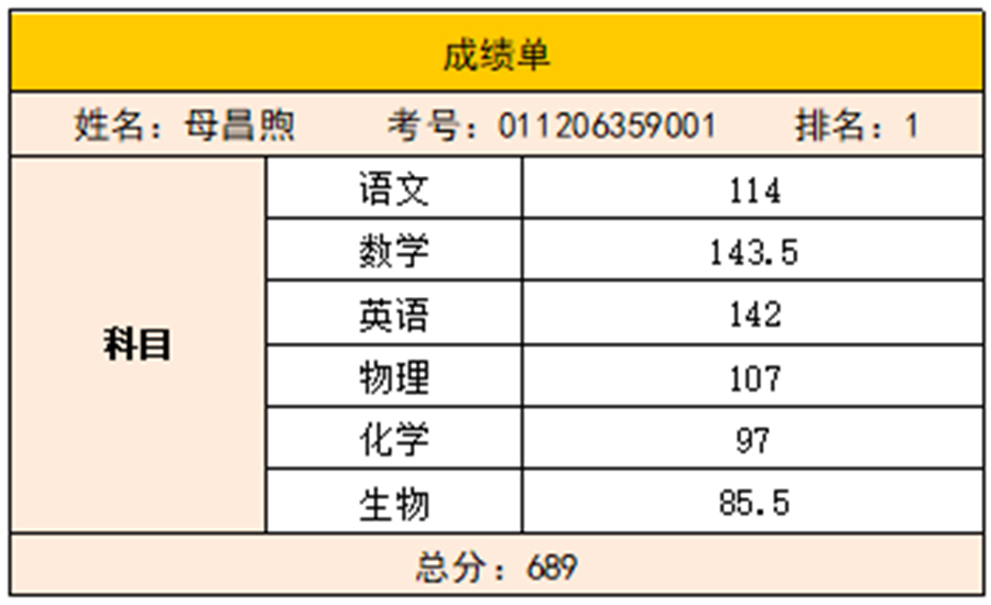 static/picture/金年会app中学地址百度地图截图.jpg